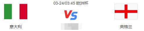 末轮对阵：国米vs皇家社会，萨尔茨堡红牛vs本菲卡E组：马竞、拉齐奥确定晋级，末轮马竞不败则获得头名。